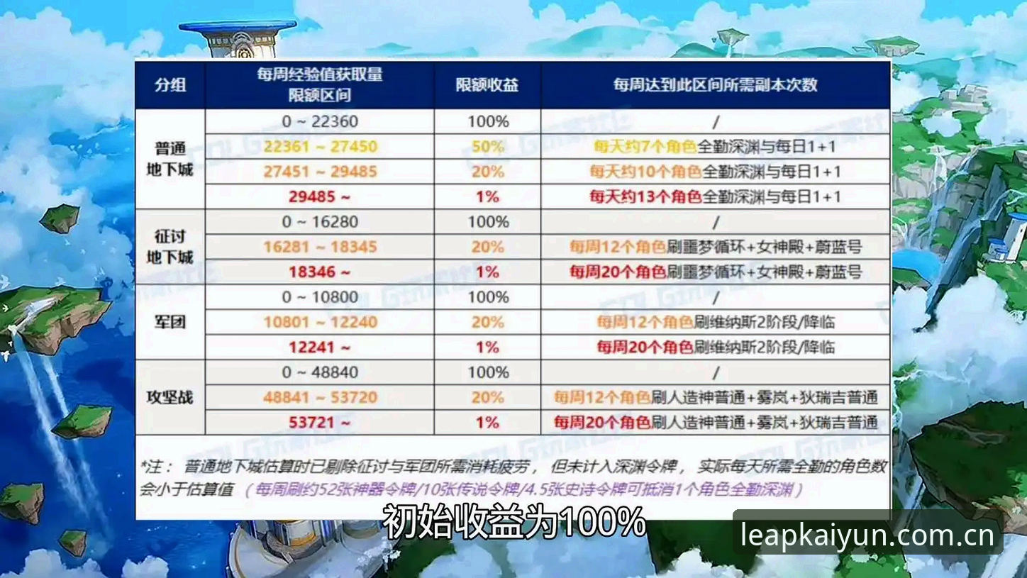 开云乐鱼平台三年使用心得：一位老用户对五大联赛数据的实战解读